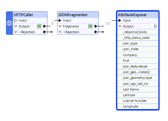 AttributeExposer added