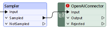 Added an OpenAIConnector