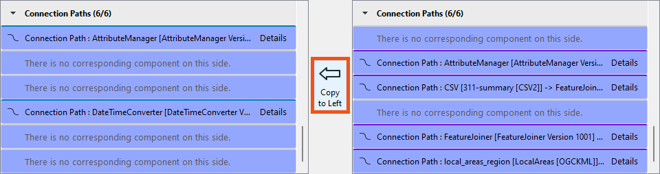 Copy to Left button