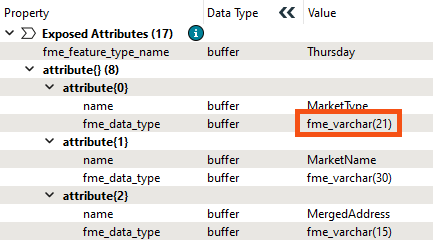 MarketType included with a derived type