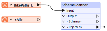 SchemaScanner added to workspace