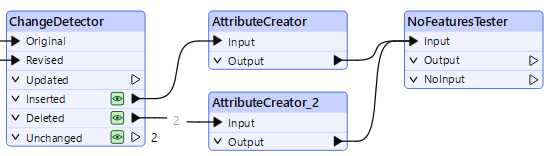NoFeaturesTester workflow