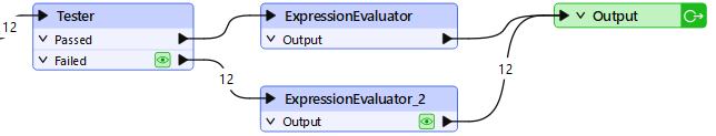 Results without weighting