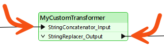 Custom transformer input and output ports