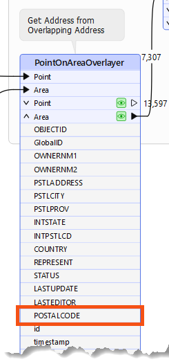 POSTALCODE attribute