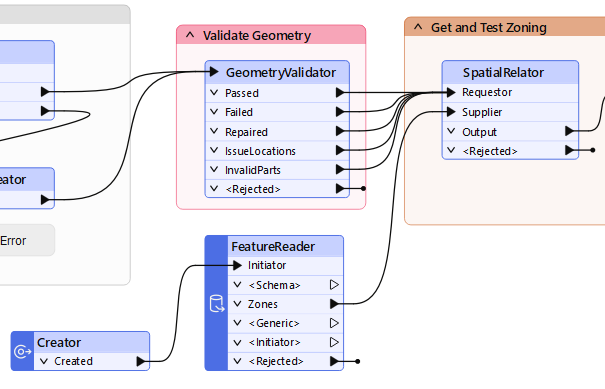 Replacing Input port with FeatureReader