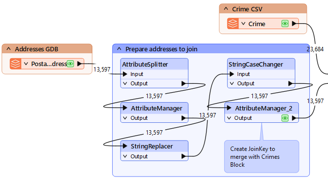 Collapsing this bookmark will reduce the number of feature caches generated